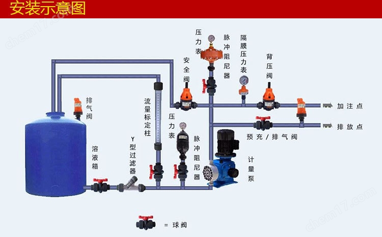 膜片式脉冲阻尼器.jpg 法兰式不锈钢316L膜片式脉冲阻尼器