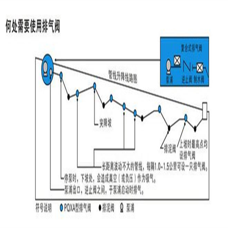 CARX排气阀03.jpg CARX排气阀03.jpg